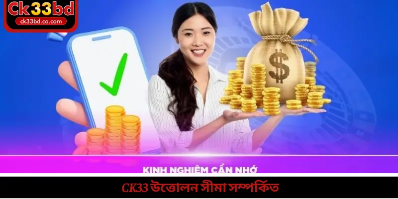 Ck33 উত্তোলন সীমা সম্পর্কিত