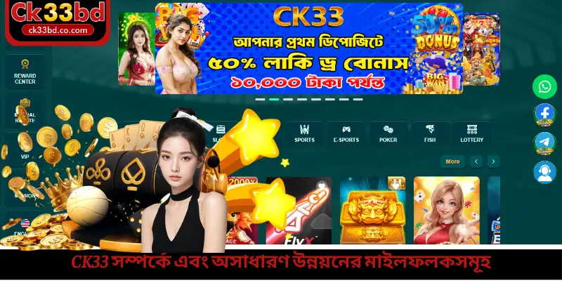 Ck33 সম্পর্কে এবং অসাধারণ উন্নয়নের মাইলফলকসমূহ