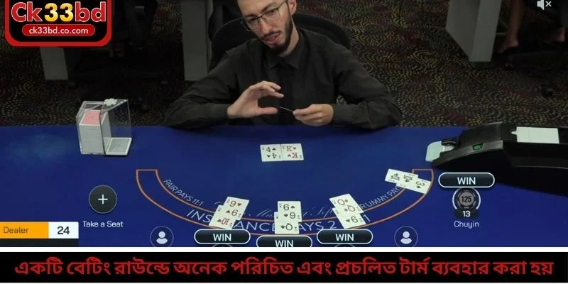 একটি বেটিং রাউন্ডে অনেক পরিচিত এবং প্রচলিত টার্ম ব্যবহার করা হয়