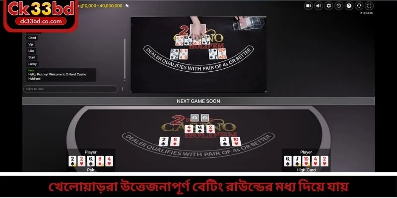 খেলোয়াড়রা উত্তেজনাপূর্ণ বেটিং রাউন্ডের মধ্য দিয়ে যায়