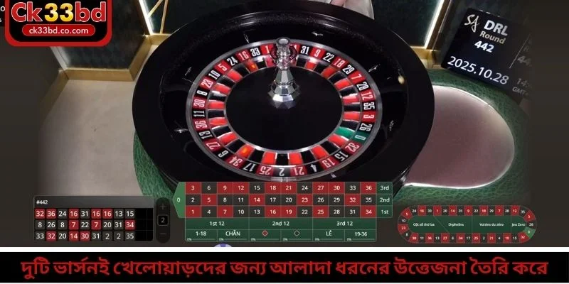 দুটি ভার্সনই খেলোয়াড়দের জন্য আলাদা ধরনের উত্তেজনা তৈরি করে