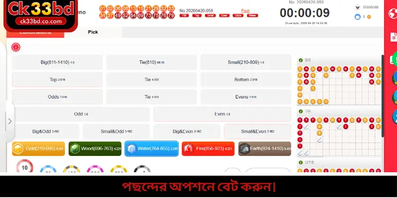 পছন্দের অপশনে বেট করুন।