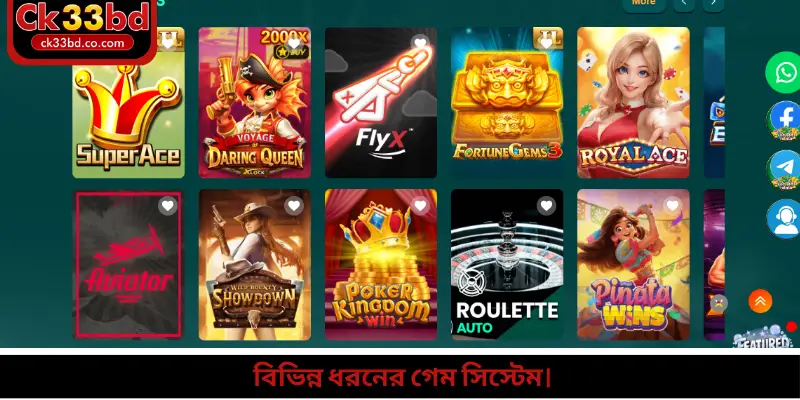 বিভিন্ন ধরনের গেম সিস্টেম।