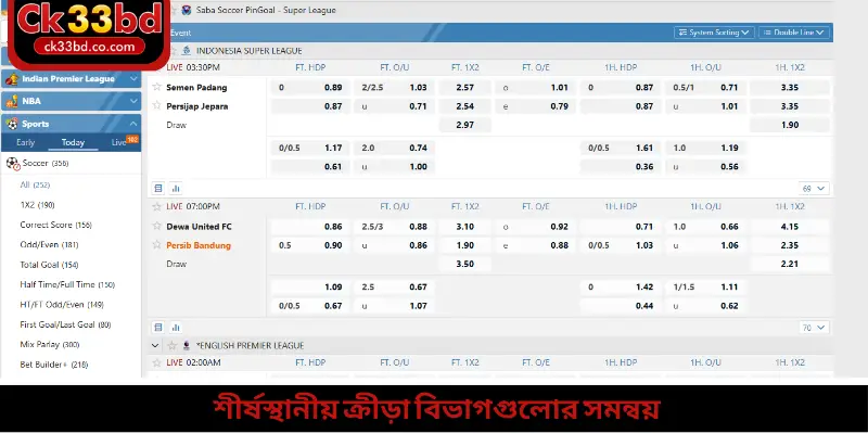 শীর্ষস্থানীয় ক্রীড়া বিভাগগুলোর সমন্বয়