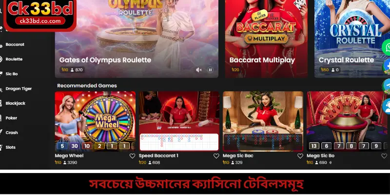 সবচেয়ে উচ্চমানের ক্যাসিনো টেবিলসমূহ