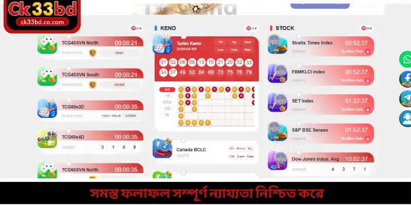 সমস্ত ফলাফল সম্পূর্ণ ন্যায্যতা নিশ্চিত করে